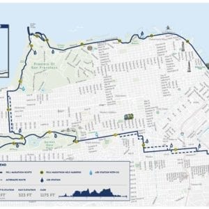 San Francisco Marathon Map