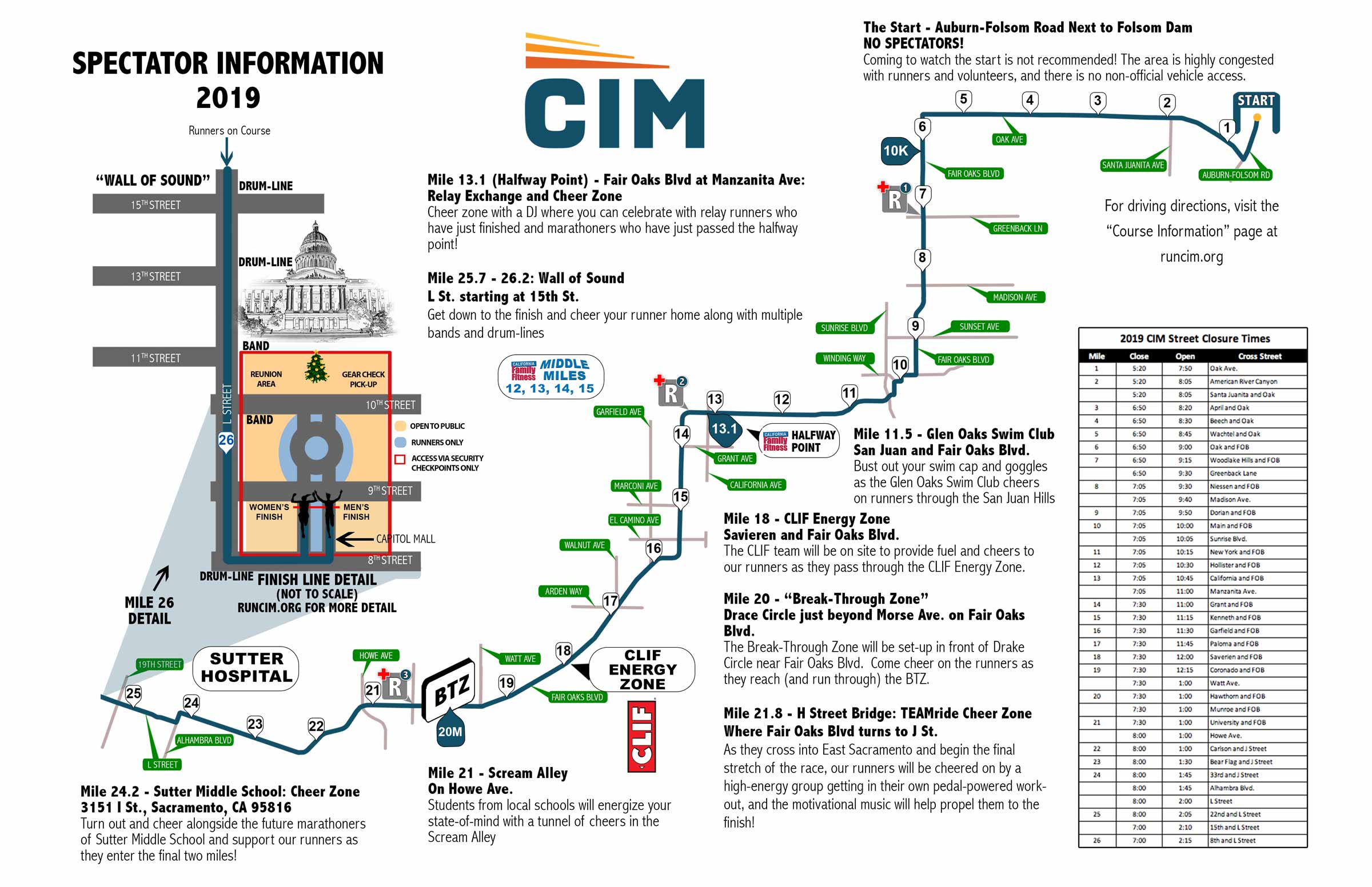 2019SpectatorMap - 2020-21 California International Marathon (CIM) Discount Code